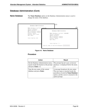 Page 77NDA-30058   Revision 2Page 69
Attendant Management System - Attendant Statistics ADMINISTRATION MENU
Database Administration (Cont)
Name DatabaseThe Name Database option on the Database Administration menu is used to 
change the name of the database.
Figure 4-3   Name Database
Procedure
4QdQRQcU 1T]Y^YcdbQdY_^
>Q]U 4QdQRQcU SebbU^d*
cdQdcTR
9^cdQ\\ 4QdQRQcU
BU]_fU 4QdQRQcU
2eY\T 4QdQRQcU 9^TUhUc
5bQcU 4QdQRQcU 9^TUhUc
3\ecdUb DQR\Uc
4Yc`\Qi DQR\U 3_e^d
AeYd =U^e
5^dUb ?`dY_^* K
^M
C`USYVi ^Q]U _V...