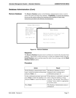 Page 79NDA-30058   Revision 2Page 71
Attendant Management System - Attendant Statistics ADMINISTRATION MENU
Database Administration (Cont)
Remove DatabaseThe Remove Database option on the Database Administration menu is used to 
remove the entire Attendant Stats database.  WARNING:  
To protect the database, 
do not use this option without first backing up the database on tape using 
instructions provided in the Informix documentation.
Figure 4-5   Remove Database
Sequence
The Remove Database function removes...