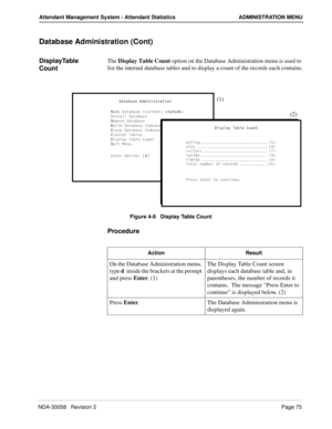 Page 83NDA-30058   Revision 2Page 75
Attendant Management System - Attendant Statistics ADMINISTRATION MENU
Database Administration (Cont)
DisplayTable 
CountThe Display Table Count option on the Database Administration menu is used to 
list the internal database tables and to display a count of the records each contains.
Figure 4-9   Display Table Count
Procedure
4QdQRQcU 1T]Y^YcdbQdY_^
>Q]U 4QdQRQcU SebbU^d*
cdQdcTR
9^cdQ\\ 4QdQRQcU
BU]_fU 4QdQRQcU
2eY\T 4QdQRQcU 9^TUhUc
5bQcU 4QdQRQcU 9^TUhUc
3\ecdUb...