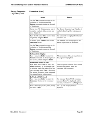 Page 89NDA-30058   Revision 2Page 81
Attendant Management System - Attendant Statistics ADMINISTRATION MENU
Report Generator 
Log Files (Cont)Procedure (Cont)
Action Result
Use the To p  command to move to the 
beginning of the display and the 
Bottom command to move to the end 
of the display.
On the Log File Display menu, type r  
inside the brackets at the prompt and 
press Enter. (1)The Report Generator Log Files list of 
available dated log files is displayed. 
(2)
Type the full name of the desired file at...