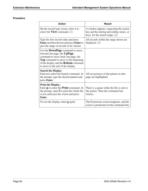 Page 106Page 92NDA-30046 Revision 4.0
Extension Maintenance Attendant Management System Operations Manual
Procedure
Action Result
On the record type screen, enter v to 
select the 
View command. (1)A window appears, requesting the search 
key and the starting and ending values, or 
keys, for the search range. (2)
Type the first record value and press 
Enter and then the last and press 
Enter to 
give the range of records to be viewed. All records within the range shown are 
displayed. (3) 
Use the 
DownPage...