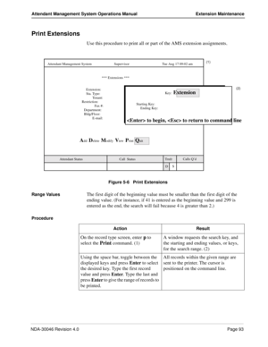 Page 107NDA-30046 Revision 4.0Page 93
Attendant Management System Operations Manual Extension Maintenance
Print Extensions
Use this procedure to print all or part of the AMS extension assignments.
Figure 5-6   Print Extensions
Range Values
The first digit of the beginning value must be smaller than the first digit of the 
ending value. (For instance, if 41 is entered as the beginning value and 299 is 
entered as the end, the search will fail because 4 is greater than 2.)
Procedure
Calls Q’d
   Attendant Status...