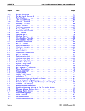 Page 12Page xNDA-30046  Revision 4.0
FIGURES Attendant Management System Operations Manual
Figure TitlePage
3-16 Forward Command . . . . . . . . . . . . . . . . . . . . . . . . . . . . . . . . . . . . . . . . . . . . . . . . . . .  53
3-17 Do Not Disturb Command . . . . . . . . . . . . . . . . . . . . . . . . . . . . . . . . . . . . . . . . . . . . . .  55
3-18 Park A Caller . . . . . . . . . . . . . . . . . . . . . . . . . . . . . . . . . . . . . . . . . . . . . . . . . . . . . . . . 57
3-19 Join Park Command...