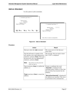 Page 111NDA-30046 Revision 4.0Page 97
Attendant Management System Operations Manual Login Name Maintenance
Add an Attendant
Use this option to add an attendant.
Figure 6-2   Add an Attendant
Procedure
*** Attendant Login Name ***
Operator Name:
Password:
Database Access:
Supervisor Privileges:
AddDeleteModifyViewPrintQuit
*** Attendant Login Name ***
Operator Name:
Password:
Database Access:
Supervisor Privileges:
Press  to return to command line
Action Result
Enter 
a to select the 
Add command. The cursor...