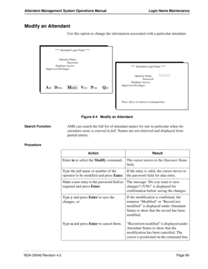 Page 113NDA-30046 Revision 4.0Page 99
Attendant Management System Operations Manual Login Name Maintenance
Modify an Attendant
Use this option to change the information associated with a particular attendant.
Figure 6-4   Modify an Attendant
Search Function
AMS can search the full list of attendant names for one in particular when the 
attendant name is entered in full. Names are not retrieved and displayed from 
partial entries.
Procedure
*** Attendant Login Name ***
Operator Name:
Password:
Database Access:...