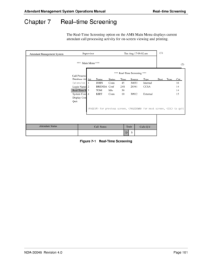 Page 115NDA-30046  Revision 4.0Page 101
Attendant Management System Operations Manual Real–time Screening
Chapter 7 Real–time Screening
The Real-Time Screening option on the AMS Main Menu displays current 
attendant call processing activity for on-screen viewing and printing.
Figure 7-1   Real-Time Screening
Calls Q’d    Attendant Status Attendant Management System
   Call  StatusTrnfr
S      
Supervisor Tue Aug 17 09:02 am
D       ***  Main Menu ***
Database Administration
Login Name Maintenance
System...