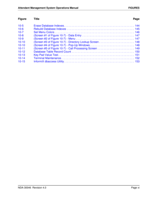 Page 13NDA-30046  Revision 4.0Page xi
Attendant Management System Operations Manual FIGURES
Figure TitlePage
10-5 Erase Database Indexes . . . . . . . . . . . . . . . . . . . . . . . . . . . . . . . . . . . . . . . . . . . . . .  144
10-6 Rebuild Database Indexes  . . . . . . . . . . . . . . . . . . . . . . . . . . . . . . . . . . . . . . . . . . . .  145
10-7 Set Menu Colors . . . . . . . . . . . . . . . . . . . . . . . . . . . . . . . . . . . . . . . . . . . . . . . . . . . .  146
10-8 (Screen #1 of Figure...