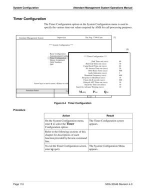 Page 124Page 110NDA-30046 Revision 4.0
System Configuration Attendant Management System Operations Manual
Timer Configuration
The Timer Configuration option on the System Configuration menu is used to 
specify the various time-out values required by AMS for call processing purposes.
Figure 8-4   Timer Configuration
Procedure
Calls Q’d    Attendant Status Attendant Management System
   Call StatusTrnfr
S      
SupervisorTue Aug 17 09:02 am
D       *** System Configuration ***
Basic Configuration (1)
(2)...