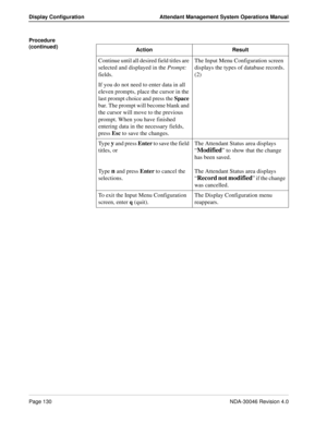 Page 144Page 130NDA-30046 Revision 4.0
Display Configuration Attendant Management System Operations Manual
Procedure 
(continued)
Action Result
Continue until all desired field titles are 
selected and displayed in the Prompt: 
fields. 
If you do not need to enter data in all 
eleven prompts, place the cursor in the 
last prompt choice and press the Space 
bar. The prompt will become blank and 
the cursor will move to the previous 
prompt. When you have finished 
entering data in the necessary fields, 
press Esc...