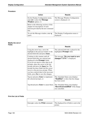 Page 152Page 138NDA-30046 Revision 4.0
Display Configuration Attendant Management System Operations Manual
Procedure 
Modify the List of 
Fields
Print the List of FieldsAction Results
On the Display Configuration menu, 
enter 
m to select the Message 
Window
 option. (1)The Message Window Configuration 
screen is displayed. (2)
Refer to the following sections of this 
chapter for descriptions of each 
function provided by the new command 
line.
To exit the Message window, enter 
q 
(quit).The Display...