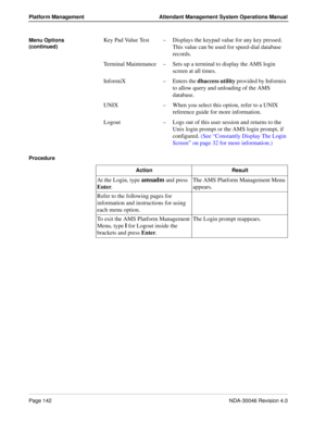 Page 154Page 142NDA-30046 Revision 4.0
Platform Management Attendant Management System Operations Manual
Menu Options 
(continued)Key Pad Value Test–Displays the keypad value for any key pressed. 
This value can be used for speed-dial database 
records.
Terminal Maintenance–Sets up a terminal to display the AMS login 
screen at all times.
InformiX–Enters the dbaccess utility provided by Informix 
to allow query and unloading of the AMS 
database.
UNIX–When you select this option, refer to a UNIX 
reference guide...