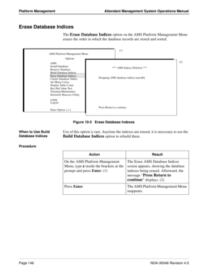 Page 158Page 146NDA-30046 Revision 4.0
Platform Management Attendant Management System Operations Manual
Erase Database Indices
The Erase Database Indices option on the AMS Platform Management Menu 
erases the order in which the database records are stored and sorted.
Figure 10-5   Erase Database Indexes
When to Use Build 
Database Indices
Use of this option is rare. Anytime the indexes are erased, it is necessary to use the 
Build Database Indices option to rebuild them.
Procedure 
(1)AMS Platform Management...