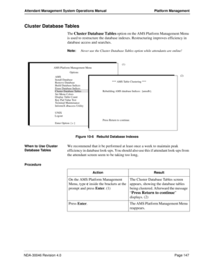 Page 159NDA-30046 Revision 4.0Page 147
Attendant Management System Operations Manual Platform Management
Cluster Database Tables
The Cluster Database Tables option on the AMS Platform Management Menu 
is used to restructure the database indexes. Restructuring improves efficiency in 
database access and searches.
Note:
Never use the Cluster Database Tables option while attendants are online!
Figure 10-6   Rebuild Database Indexes
When to Use Cluster 
Database Tables
We recommend that it be performed at least once...