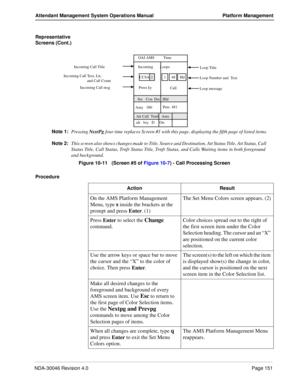 Page 163NDA-30046 Revision 4.0Page 151
Attendant Management System Operations Manual Platform Management
Representative 
Screens (Cont.)
Figure 10-11   (Screen #5 of Figure 10-7) - Call Processing Screen
Procedure
OAI AMS         Time
Att Call  Trnfr   AmsSrc   Con  Dst   Hld
alr   bsy   D     On
Incoming       Loops
Press ky
Call CCSA 1 48 Hd  Incoming Call Title
Loop message Incoming Call Text, Ltr,
Incoming Call msgLoop Title
Loop Number and  Text
and Call Count
Note 1:
Pressing NextPg
 four time replaces...