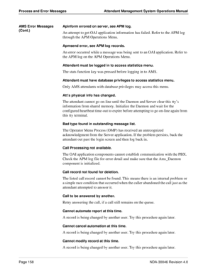 Page 170Page 158NDA-30046 Revision 4.0
Process and Error Messages Attendant Management System Operations Manual
AMS Error Messages 
(Cont.)Apinform errored on server, see APM log.
An attempt to get OAI application information has failed. Refer to the APM log 
through the APM Operations Menu.
Apmsend error, see APM log records.
An error occurred while a message was being sent to an OAI application. Refer to 
the APM log on the APM Operations Menu. 
Attendant must be logged in to access statistics menu.
The stats...