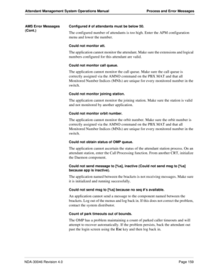 Page 171NDA-30046 Revision 4.0Page 159
Attendant Management System Operations Manual Process and Error Messages
AMS Error Messages 
(Cont.)Configured # of attendants must be below 50.
The configured number of attendants is too high. Enter the APM configuration 
menu and lower the number.
Could not monitor att.
The application cannot monitor the attendant. Make sure the extensions and logical 
numbers configured for this attendant are valid.
Could not monitor call queue.
The application cannot monitor the call...