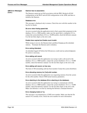 Page 172Page 160NDA-30046 Revision 4.0
Process and Error Messages Attendant Management System Operations Manual
AMS Error Messages 
(Cont.)Daemon has no association.
The Daemon cannot get an OAI association with the PBX. Recheck all OAI 
configurations at the MAT and all OAI configurations in the APM, and then re-
initialize the Daemon.
Database error.
This message is displayed only in menus. Check the error with this number in the 
log file for details.
Db error when finding speed dial.
An error occurred when...