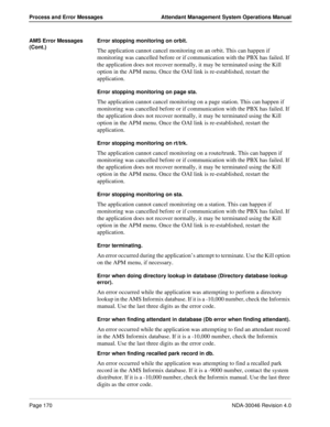 Page 182Page 170NDA-30046 Revision 4.0
Process and Error Messages Attendant Management System Operations Manual
AMS Error Messages 
(Cont.)Error stopping monitoring on orbit.
The application cannot cancel monitoring on an orbit. This can happen if 
monitoring was cancelled before or if communication with the PBX has failed. If 
the application does not recover normally, it may be terminated using the Kill 
option in the APM menu. Once the OAI link is re-established, restart the 
application.
Error stopping...