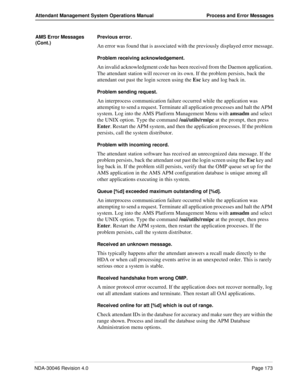 Page 185NDA-30046 Revision 4.0Page 173
Attendant Management System Operations Manual Process and Error Messages
AMS Error Messages 
(Cont.)Previous error.
An error was found that is associated with the previously displayed error message.
Problem receiving acknowledgement.
An invalid acknowledgment code has been received from the Daemon application. 
The attendant station will recover on its own. If the problem persists, back the 
attendant out past the login screen using the Esc key and log back in.
Problem...