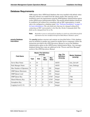 Page 41NDA-30046 Revision 4.0Page 27
Attendant Management System Operations Manual Installation And Setup
Database Requirements
AMS requires three APM-based databases that were installed with default values 
when the software was loaded from the release media. One (amscfg) can be 
modified to meet site requirements using the APM Database Administration option 
on the APM System Administration Menu. The amsfile default database should not 
be modified at all without first consulting with an NEC representative;...