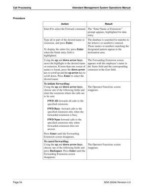 Page 68Page 54NDA-30046 Revision 4.0
Call Processing Attendant Management System Operations Manual
Procedure
Action Result
Enter f to select the Forward command The “Enter Name or Extension:” 
prompt appears, highlighted for data 
entry.
Type all or part of the desired name or 
extension, and press Enter.
To display the entire list, press Enter 
when the blank entry field is 
highlighted.The database is searched for matches to 
the letter(s) or number(s) entered. 
Those names or numbers matching the 
designated...