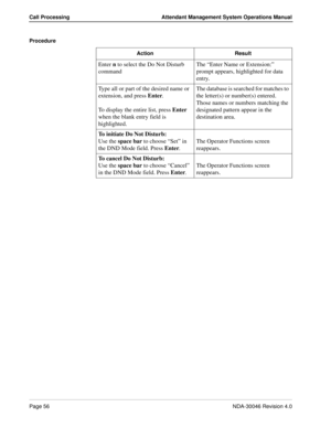 Page 70Page 56NDA-30046 Revision 4.0
Call Processing Attendant Management System Operations Manual
Procedure
Action Result
Enter n to select the Do Not Disturb 
commandThe “Enter Name or Extension:” 
prompt appears, highlighted for data 
entry.
Type all or part of the desired name or 
extension, and press Enter.
To display the entire list, press Enter 
when the blank entry field is 
highlighted.The database is searched for matches to 
the letter(s) or number(s) entered. 
Those names or numbers matching the...