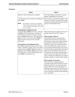 Page 77NDA-30046 Revision 4.0Page 63
Attendant Management System Operations Manual Call Processing
Procedure
Action Result
Enter i to select the Directory command The “Enter Name or Extension:” prompt 
appears, highlighted for data entry.
Type the name or the extension to be called and 
press Enter.
Note:
The database search can be performed 
with as little as the first letter of the name 
or the first digit of the number. The search 
is case-sensitive.
The database is searched for matches to the 
letter(s) or...