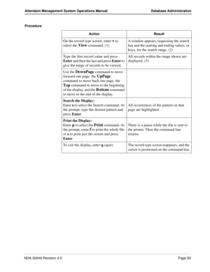 Page 97NDA-30046 Revision 4.0Page 83
Attendant Management System Operations Manual Database Administration
Procedure 
Action Result
On the record type screen, enter v to 
select the 
View command. (1)A window appears, requesting the search 
key and the starting and ending values, or 
keys, for the search range. (2)
Type the first record value and press 
Enter and then the last and press 
Enter to 
give the range of records to be viewed. All records within the range shown are 
displayed. (3) 
Use the 
DownPage...