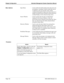 Page 136Page 122NDA-30046 Revision 4.0
Display Configuration Attendant Management System Operations Manual
Menu OptionsInput Menu–Used to define the fields displayed for data entry into 
the database, including Comment fields that can be 
re-labeled to meet site-specific needs. Fields 
configured through this option may then be chosen to 
display in both the Source Window and the Directory 
Lookup Display on the call processing screen.
Source Window–Used to specify the four lines of information 
displayed in the...