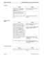 Page 152Page 138NDA-30046 Revision 4.0
Display Configuration Attendant Management System Operations Manual
Procedure 
Modify the List of 
Fields
Print the List of FieldsAction Results
On the Display Configuration menu, 
enter 
m to select the Message 
Window
 option. (1)The Message Window Configuration 
screen is displayed. (2)
Refer to the following sections of this 
chapter for descriptions of each 
function provided by the new command 
line.
To exit the Message window, enter 
q 
(quit).The Display...