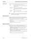 Page 18Page 4NDA-30046 Revision 4.0
Introduction Attendant Management System Operations Manual
General Key UseThroughout AMS, the following keys generally serve the purposes shown for each:
Enter–Accepts a highlighted selection or field entry.
Esc – Generally exits the current screen or action and redisplays the 
last screen or action.
Arrow keys – Move the cursor in the direction shown.
Space Bar – Selects an option when more than one is available in a field; 
serves to toggle among scrolled or side-by-side...