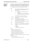 Page 47NDA-30046 Revision 4.0Page 33
Attendant Management System Operations Manual Installation And Setup
Change Hot Key 
Access To 
Enhancement 
ApplicationsEach terminal in the AMS has a file in the directory /oai/app/ams/cfg/scrn. Each 
screencap file is used by OAI applications for switching among applications on the 
same terminal using a configured “hot key” for each application. This file may be 
edited to change the hot key. Its format for each key/application combination is:...