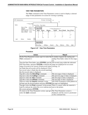 Page 102Page 92NDA-30030-003   Revision 3
ADMINISTRATOR MAIN MENU INTRODUCTION Call Forward Control - Installation & Operations Manual
VIEW TIME PARAMETERS
The View command on the Time Parameters screen is used to display a selected 
range of time parameters on-screen for viewing or printing.
Figure 3-47   View Time Parameters
Procedure
***Time Parameters***
Hour of Day
CFC Administrator                                                                Fri Apr 1 16:10 pm
Add            Delete            Modify...