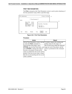 Page 103NDA-30030-003   Revision 3Page 93
Call Forward Control - Installation & Operations Manual ADMINISTRATOR MAIN MENU INTRODUCTION
PRINT TIME PARAMETERS
The Print command on the Time Parameters screen is used to print a hardcopy of 
the time parameters lying within a specified range.
Figure 3-48   Print Time Parameters
Procedure
***Time Parameters***
Hour of Day
CFC Administrator                                                                Fri Apr 1 16:10 pm
Add            Delete            Modify...