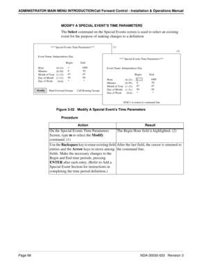 Page 108Page 98NDA-30030-003   Revision 3
ADMINISTRATOR MAIN MENU INTRODUCTION Call Forward Control - Installation & Operations Manual
MODIFY A SPECIAL EVENT’S TIME PARAMETERS
The Select command on the Special Events screen is used to select an existing 
event for the purpose of making changes to a definition 
Figure 3-52   Modify A Special Event’s Time Parameters
Procedure 
(1)
Hour
Minutes
Month of Year
Day of Month
Day of Week(0-23):
(0-59):
(1-12):
(1-31):
(0-6): *** Special Events Time Parameters***
Event...