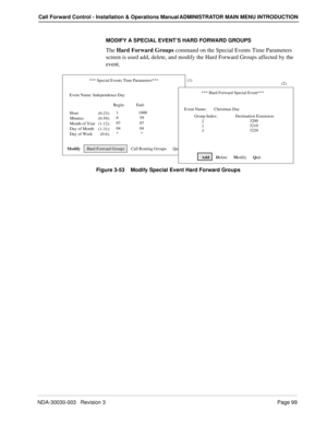 Page 109NDA-30030-003   Revision 3Page 99
Call Forward Control - Installation & Operations Manual ADMINISTRATOR MAIN MENU INTRODUCTION
MODIFY A SPECIAL EVENT’S HARD FORWARD GROUPS
The Hard Forward Groups command on the Special Events Time Parameters 
screen is used add, delete, and modify the Hard Forward Groups affected by the 
event. 
Figure 3-53    Modify Special Event Hard Forward Groups
(1)
Hour
Minutes
Month of Year
Day of Month
Day of Week(0-23):
(0-59):
(1-12):
(1-31):
(0-6): *** Special Events Time...