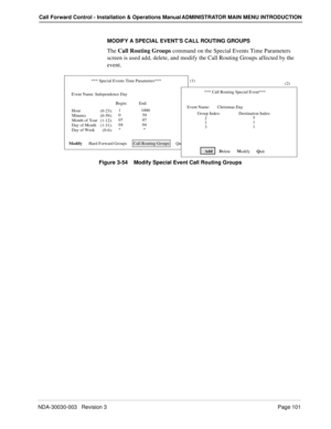 Page 111NDA-30030-003   Revision 3 Page 101
Call Forward Control - Installation & Operations Manual ADMINISTRATOR MAIN MENU INTRODUCTION
MODIFY A SPECIAL EVENT’S CALL ROUTING GROUPS
The Call Routing Groups command on the Special Events Time Parameters 
screen is used add, delete, and modify the Call Routing Groups affected by the 
event. 
Figure 3-54    Modify Special Event Call Routing Groups
(1)
Hour
Minutes
Month of Year
Day of Month
Day of Week(0-23):
(0-59):
(1-12):
(1-31):
(0-6): *** Special Events Time...