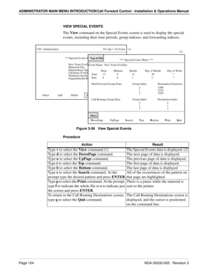 Page 114Page 104 NDA-30030-003   Revision 3
ADMINISTRATOR MAIN MENU INTRODUCTION Call Forward Control - Installation & Operations Manual
VIEW SPECIAL EVENTS
The View command on the Special Events screen is used to display the special 
events, including their time periods, group indexes, and forwarding indexes.
Figure 3-56   View Special Events
Procedure
***Special Events Menu***
CFC Administrator                                                                Fri Apr 1 16:10 pm
Select            Add...