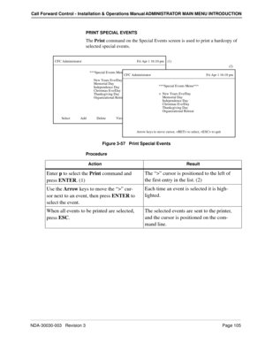 Page 115NDA-30030-003   Revision 3 Page 105
Call Forward Control - Installation & Operations Manual ADMINISTRATOR MAIN MENU INTRODUCTION
PRINT SPECIAL EVENTS
The Print command on the Special Events screen is used to print a hardcopy of 
selected special events.
Figure 3-57   Print Special Events
Procedure
***Special Events Menu***
CFC Administrator                                                                Fri Apr 1 16:10 pm
Select            Add            Delete            View            Print...
