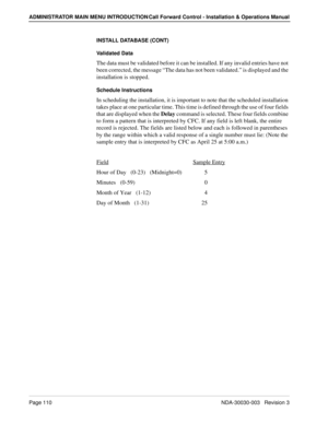 Page 120Page 110 NDA-30030-003   Revision 3
ADMINISTRATOR MAIN MENU INTRODUCTION Call Forward Control - Installation & Operations Manual
INSTALL DATABASE (CONT)
Validated Data
The data must be validated before it can be installed. If any invalid entries have not 
been corrected, the message “The data has not been validated.” is displayed and the 
installation is stopped.
Schedule Instructions
In scheduling the installation, it is important to note that the scheduled installation 
takes place at one particular...