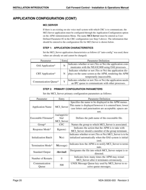 Page 30Page 20NDA-30030-003   Revision 3
INSTALLATION INTRODUCTION Call Forward Control - Installation & Operations Manual
APPLICATION CONFIGURATION (CONT)
MCI_SERVER
If there is an existing on-site voice mail system with which CRC is to communicate, the 
MCI
_Server application must be configured through the Application Configuration option 
on the APM Administration Menu. The name MCI
_Server
 must be entered as User-
Defined Parameter #2 in the CRC configuration (see Step 5 above). The information that...