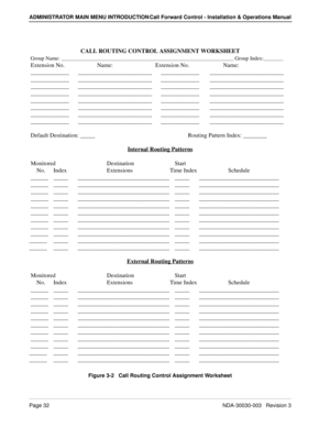 Page 42Page 32NDA-30030-003   Revision 3
ADMINISTRATOR MAIN MENU INTRODUCTION Call Forward Control - Installation & Operations Manual
CALL ROUTING CONTROL ASSIGNMENT WORKSHEET
 Group Name: ________________________________________________________________________________ Group Index:_________
 Extension No. Name: Extension No. Name:
 _____________      _________________________      _____________       _________________________
 _____________      _________________________      _____________...