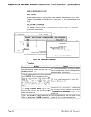 Page 46Page 36NDA-30030-003   Revision 3
ADMINISTRATOR MAIN MENU INTRODUCTION Call Forward Control - Installation & Operations Manual
ADD AN EXTENSION (CONT)
Field Entries
A new extension record can be added to the database with no entries in the Hard 
Forward Group Index, the Call Routing Group Index, or the Name or Department 
field.
DELETE AN EXTENSION
The Delete command on the Extensions screen is used to remove an extension 
record from the database.
Figure 3-6   Delete An Extension
Procedure
CFC...