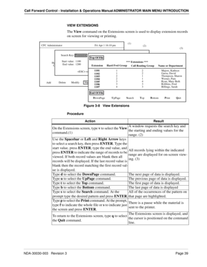 Page 49NDA-30030-003   Revision 3Page 39
Call Forward Control - Installation & Operations Manual ADMINISTRATOR MAIN MENU INTRODUCTION
VIEW EXTENSIONS
The View command on the Extensions screen is used to display extension records 
on screen for viewing or printing.
Figure 3-8   View Extensions
Procedure
Delete        Modify        View        Print   
CFC Administrator                                                Fri Apr 1 16:10 pm
***Extensions***
Extension:
AddHard Forward Group Index:
Call Routing Group...