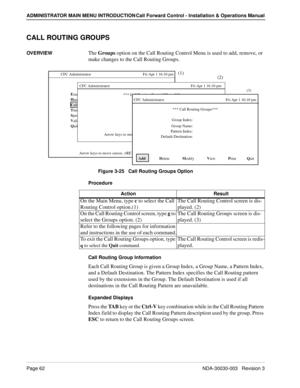 Page 72Page 62NDA-30030-003   Revision 3
ADMINISTRATOR MAIN MENU INTRODUCTION Call Forward Control - Installation & Operations Manual
CALL ROUTING GROUPS
OVERVIEWThe Groups option on the Call Routing Control Menu is used to add, remove, or 
make changes to the Call Routing Groups.
Figure 3-25   Call Routing Groups Option
Procedure
Call Routing Group Information
Each Call Routing Group is given a Group Index, a Group Name, a Pattern Index, 
and a Default Destination. The Pattern Index specifies the Call Routing...