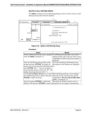 Page 75NDA-30030-003   Revision 3Page 65
Call Forward Control - Installation & Operations Manual ADMINISTRATOR MAIN MENU INTRODUCTION
DELETE A CALL ROUTING GROUP
The Delete command on the Call Routing Groups screen is used to remove a Call 
Routing Group index from the database.
Figure 3-27   Delete A Call Routing Group
Procedure
  Add  
            D
elete             M
odify             V
iew             P
rint           Q
uit CFC Administrator                                                               Fri...