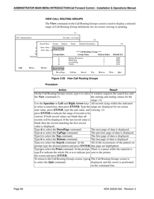 Page 78Page 68NDA-30030-003   Revision 3
ADMINISTRATOR MAIN MENU INTRODUCTION Call Forward Control - Installation & Operations Manual
VIEW CALL ROUTING GROUPS
The View command on the Call Routing Groups screen is used to display a selected 
range of Call Routing Group definitions for on-screen viewing or printing.
Figure 3-29   View Call Routing Groups
Procedure
  Add  
            D
elete             M
odify             V
iew             P
rint           Q
uit CFC Administrator...