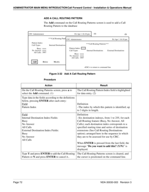 Page 82Page 72NDA-30030-003   Revision 3
ADMINISTRATOR MAIN MENU INTRODUCTION Call Forward Control - Installation & Operations Manual
ADD A CALL ROUTING PATTERN
The Add command on the Call Routing Patterns screen is used to add a Call 
Routing Pattern to the database 
Figure 3-32   Add A Call Routing Pattern
Procedure
  Add  
           D
elete            M
odify             V
iew            P
rint          Q
uit CFC Administrator                                                               Fri Apr 1 16:10 pm...