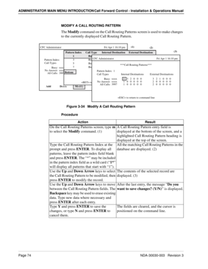 Page 84Page 74NDA-30030-003   Revision 3
ADMINISTRATOR MAIN MENU INTRODUCTION Call Forward Control - Installation & Operations Manual
MODIFY A CALL ROUTING PATTERN
The Modify command on the Call Routing Patterns screen is used to make changes 
to the currently displayed Call Routing Pattern.
Figure 3-34   Modify A Call Routing Pattern
Procedure
  Add  
           D
elete            M
odify             V
iew            P
rint          Q
uit CFC Administrator...