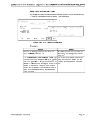 Page 87NDA-30030-003   Revision 3Page 77
Call Forward Control - Installation & Operations Manual ADMINISTRATOR MAIN MENU INTRODUCTION
PRINT CALL ROUTING PATTERNS
The Print command on the Call Routing Patterns screen is used to print a hardcopy 
of the Call Routing Patterns lying within a specified range.
Figure 3-36   Print Call Routing Patterns
Procedure
  Add  
           D
elete            M
odify             V
iew            P
rint          Q
uit CFC Administrator...